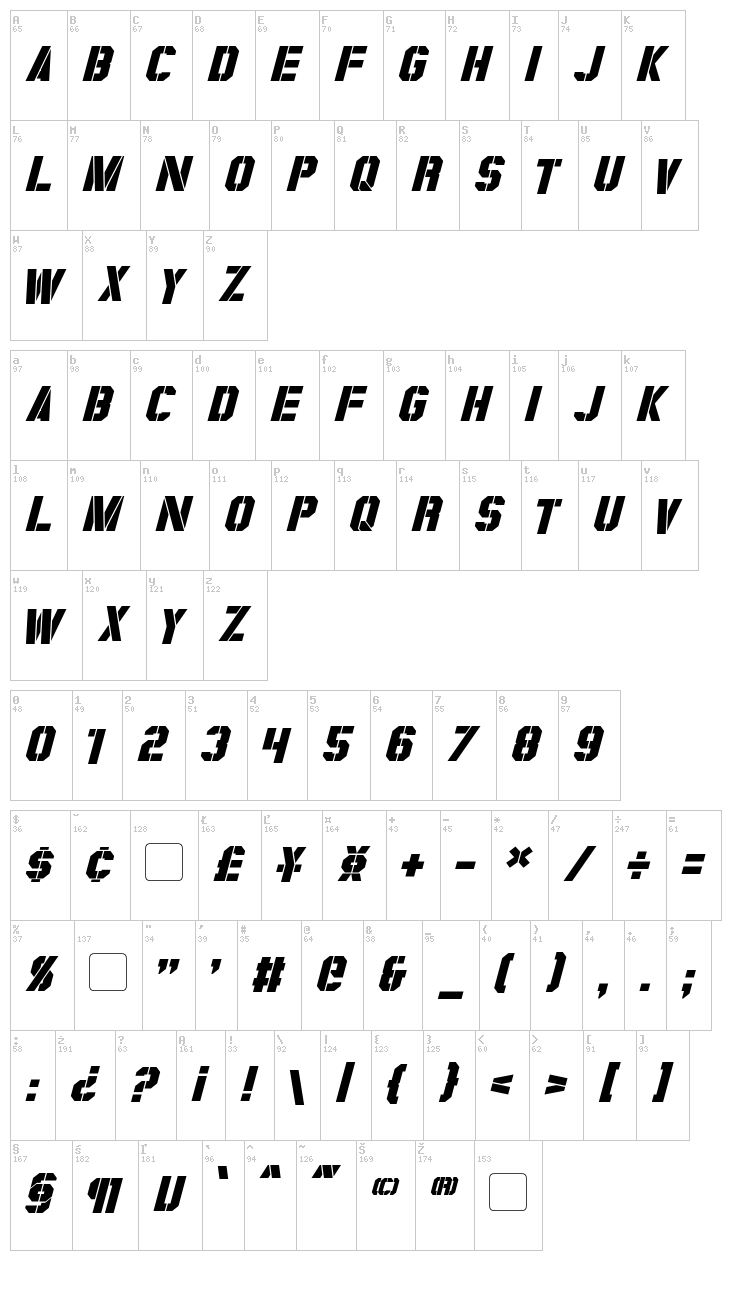 Coburn font map